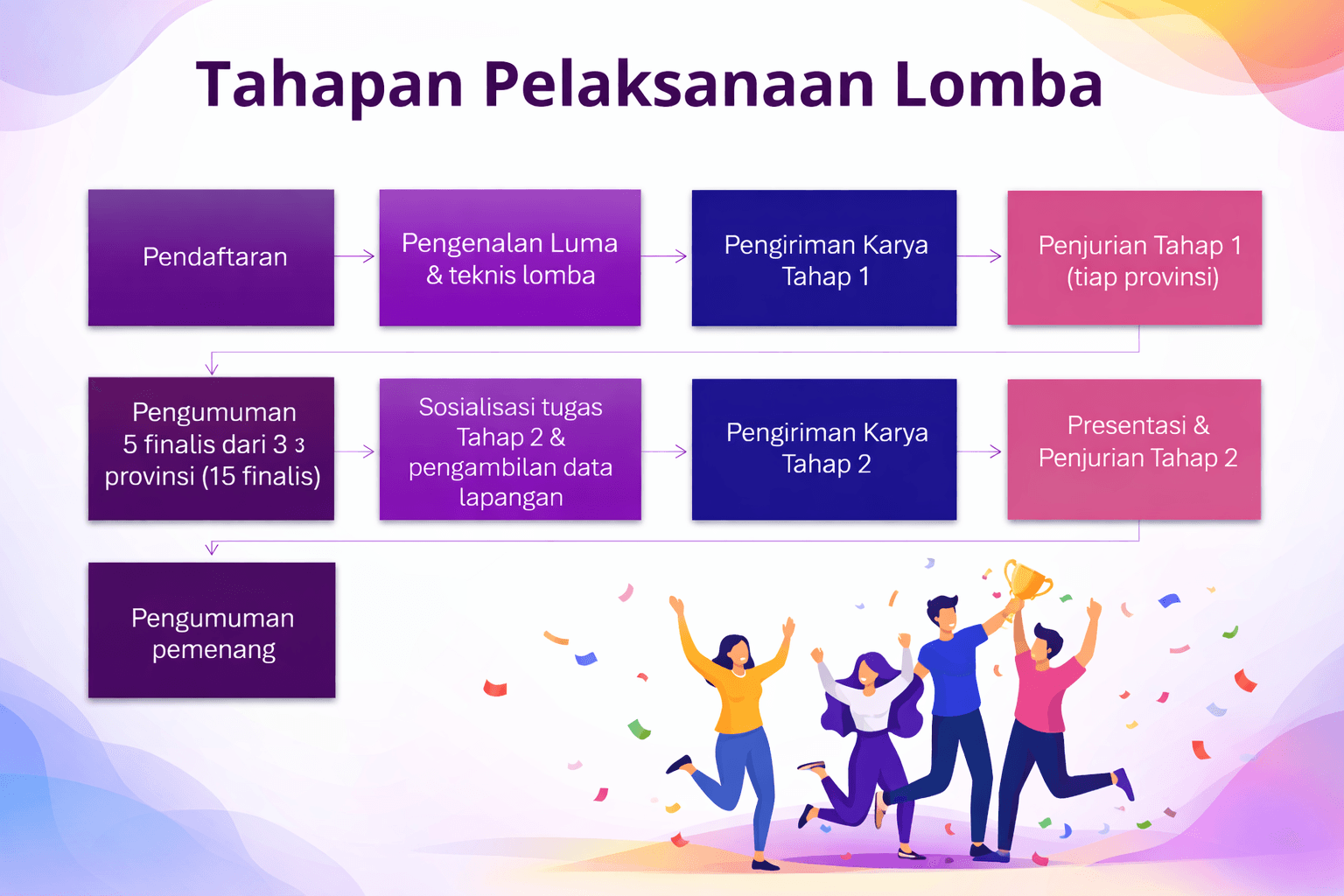 Let's Join the #StoryBehindTheMap Competition! image 2